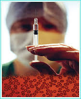 Bone Marrow Stem cells