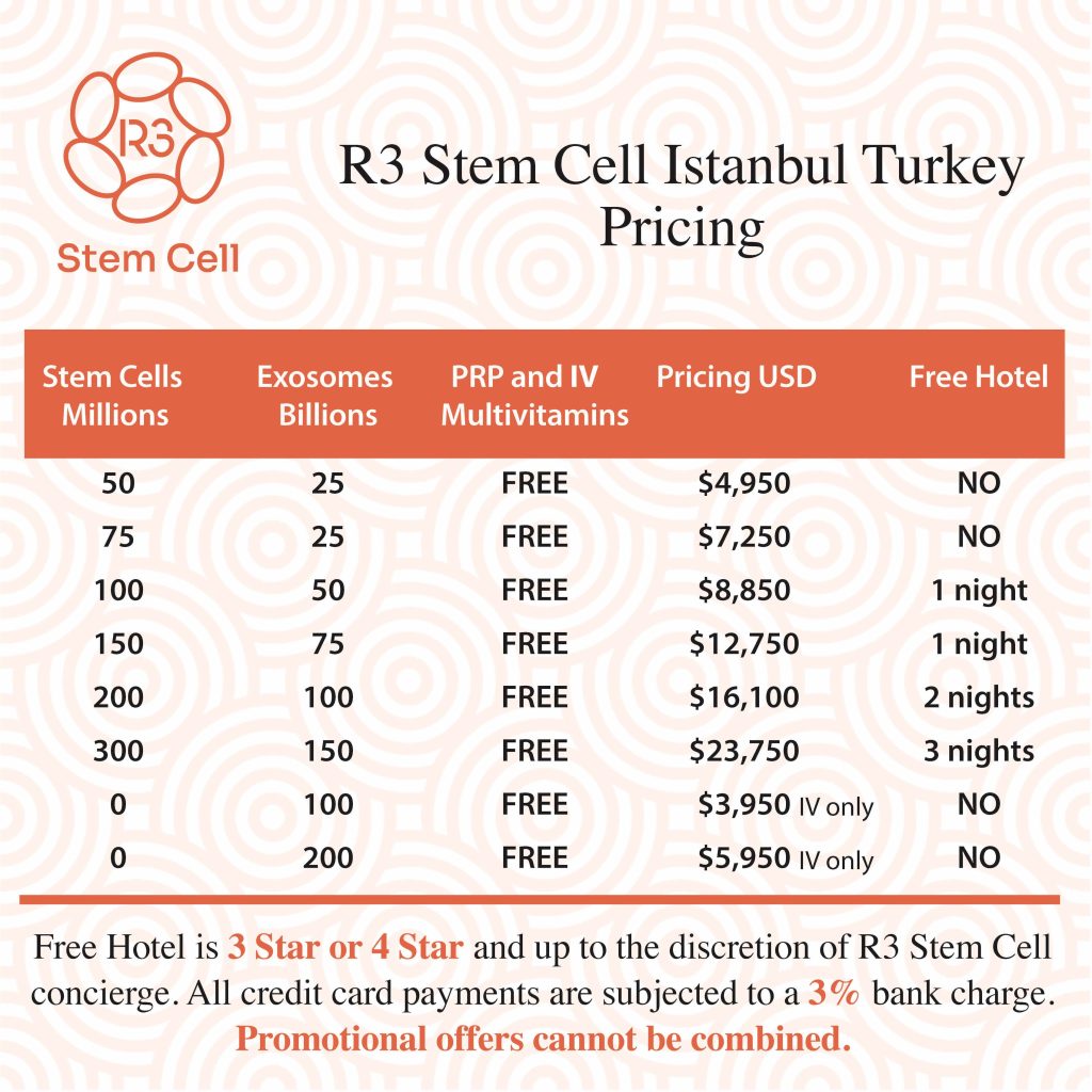 stem cell turkey