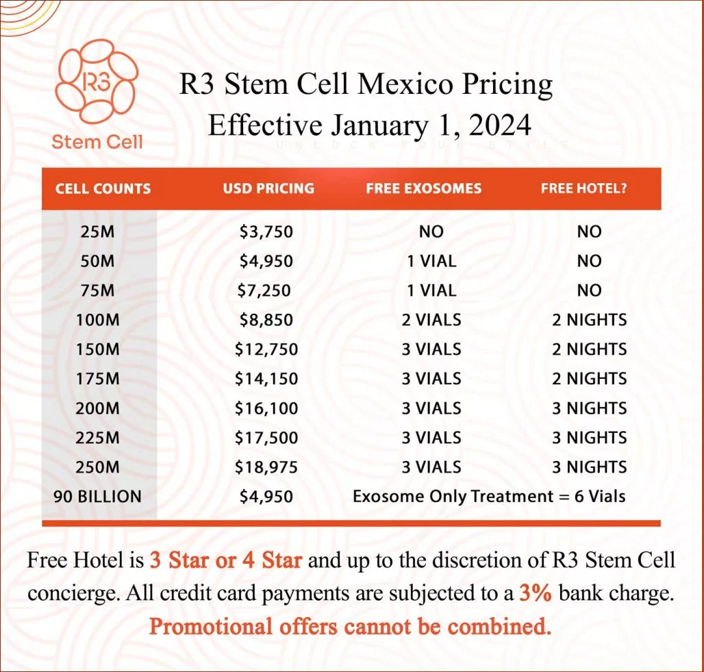 R3 Stem cell mexico updated pricing 2025